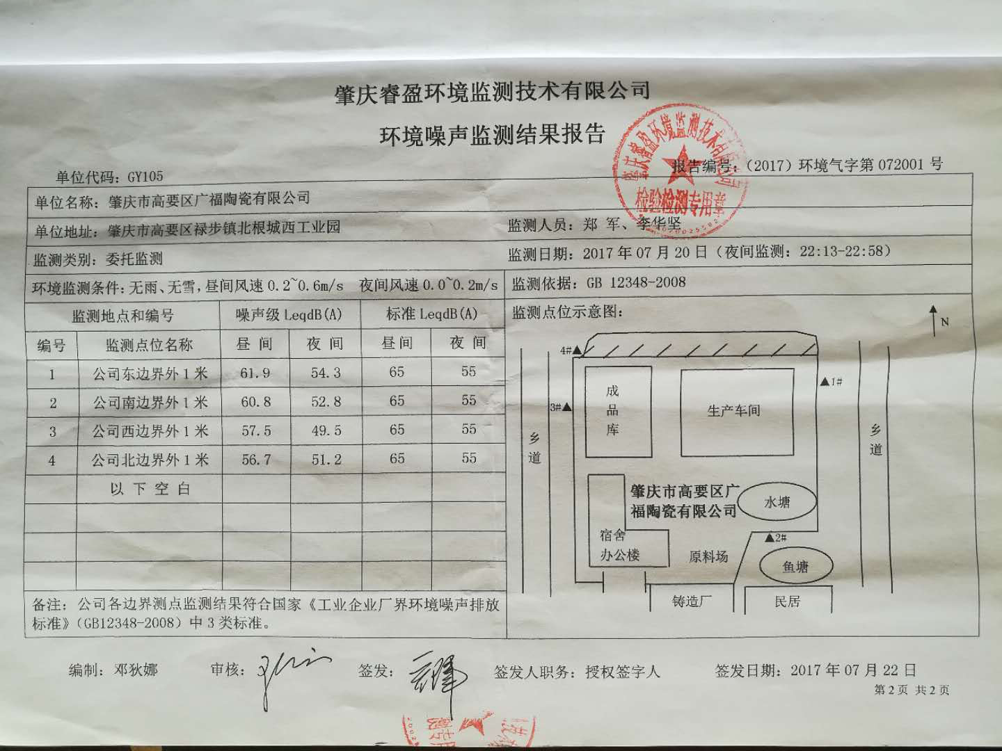 噪聲監(jiān)測(cè)報(bào)告（3）