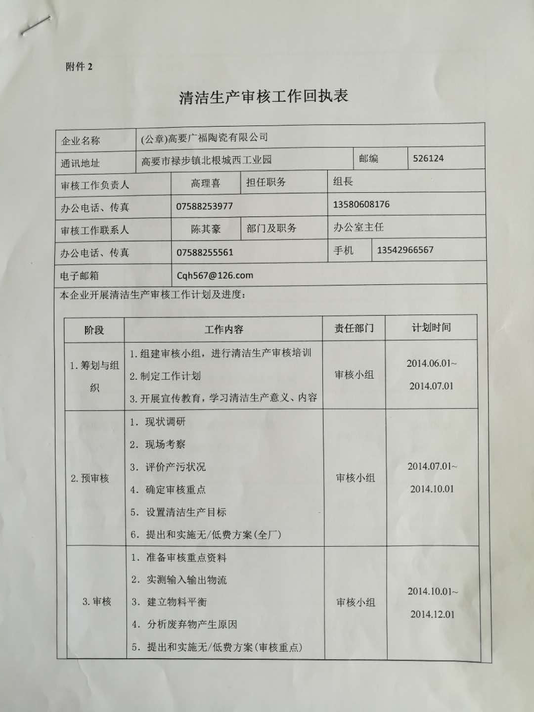 清潔生產(chǎn)審核(1)